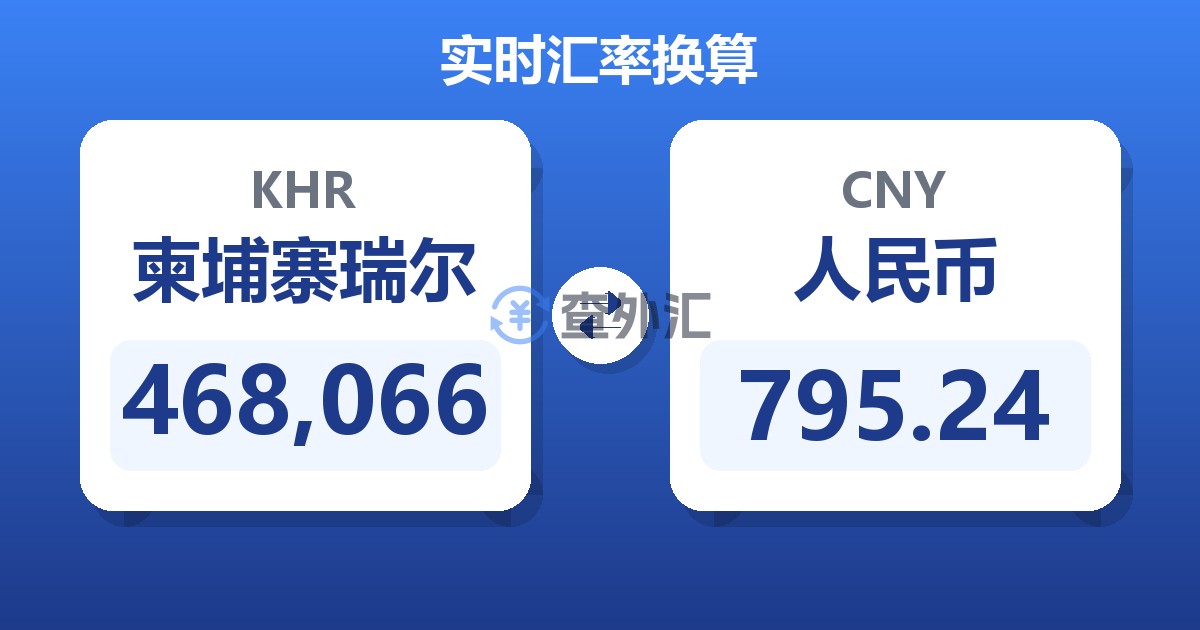 468,066柬埔寨瑞尔兑人民币