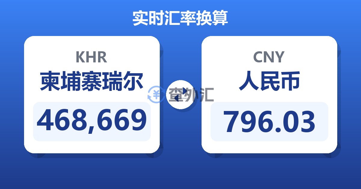 468,669柬埔寨瑞尔兑人民币