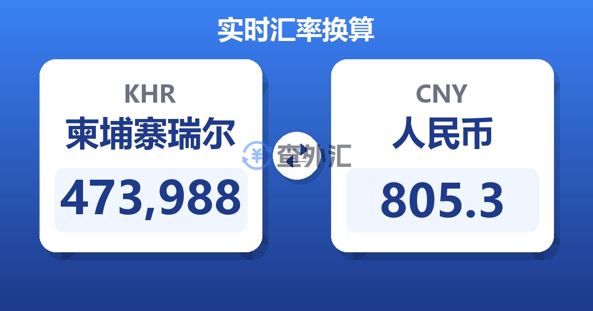 473,988柬埔寨瑞尔兑人民币