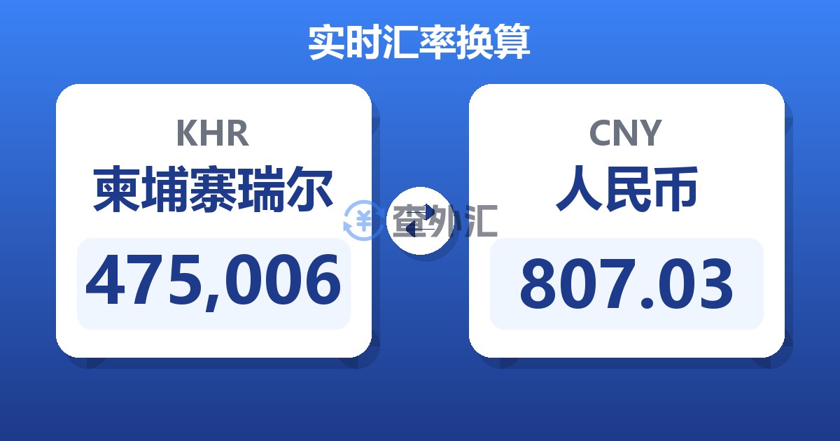 475,006柬埔寨瑞尔兑人民币
