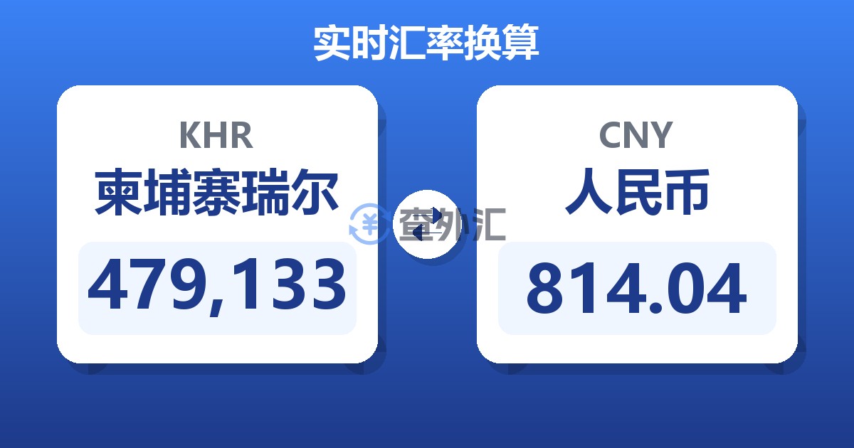 479,133柬埔寨瑞尔兑人民币