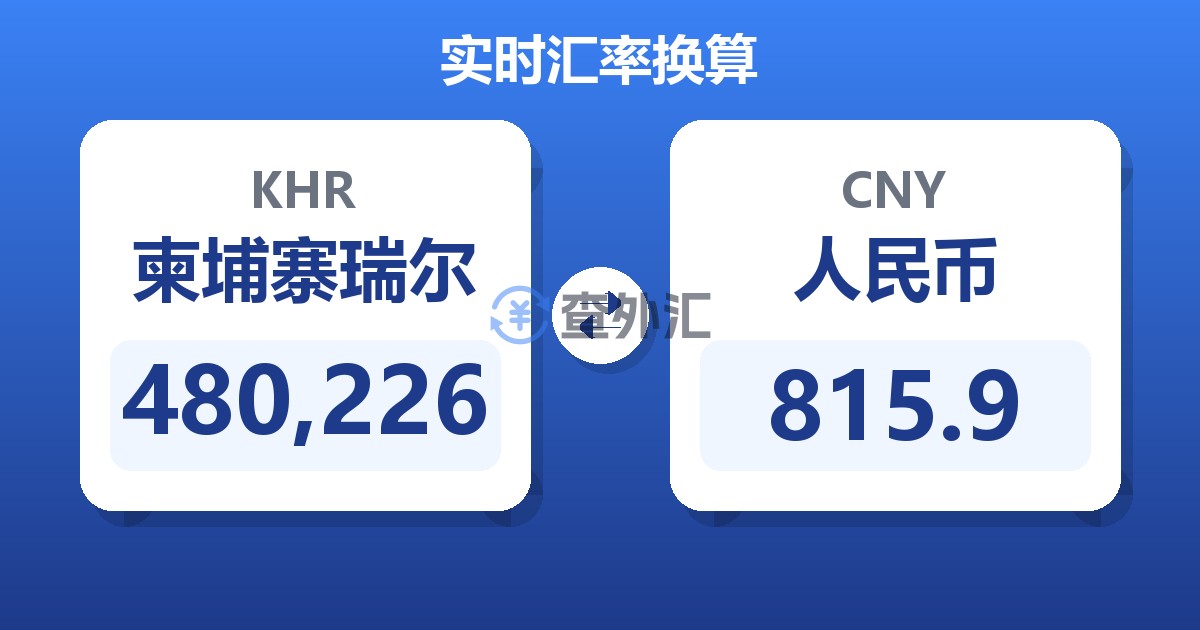 480,226柬埔寨瑞尔兑人民币
