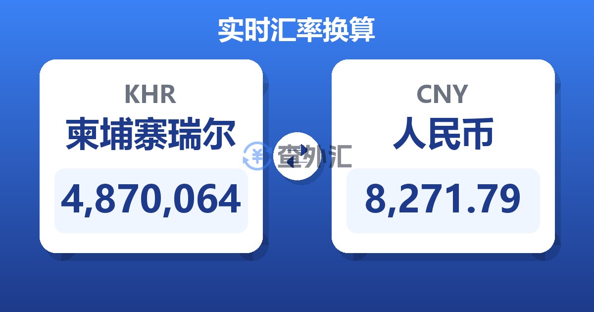4,870,064柬埔寨瑞尔兑人民币