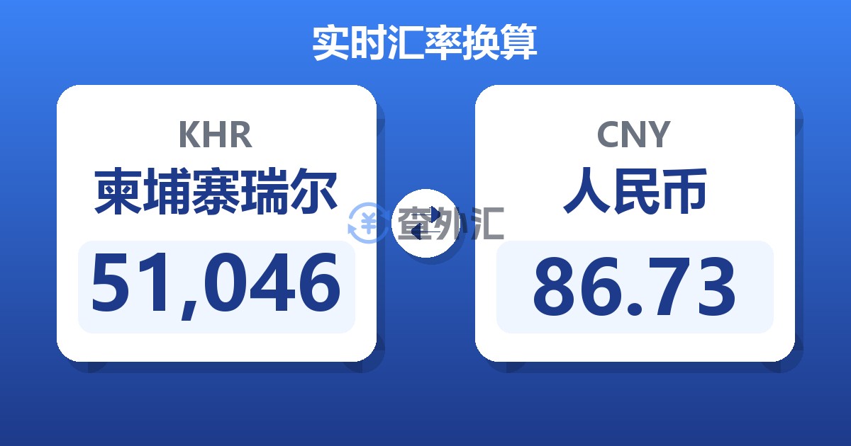 51,046柬埔寨瑞尔兑人民币