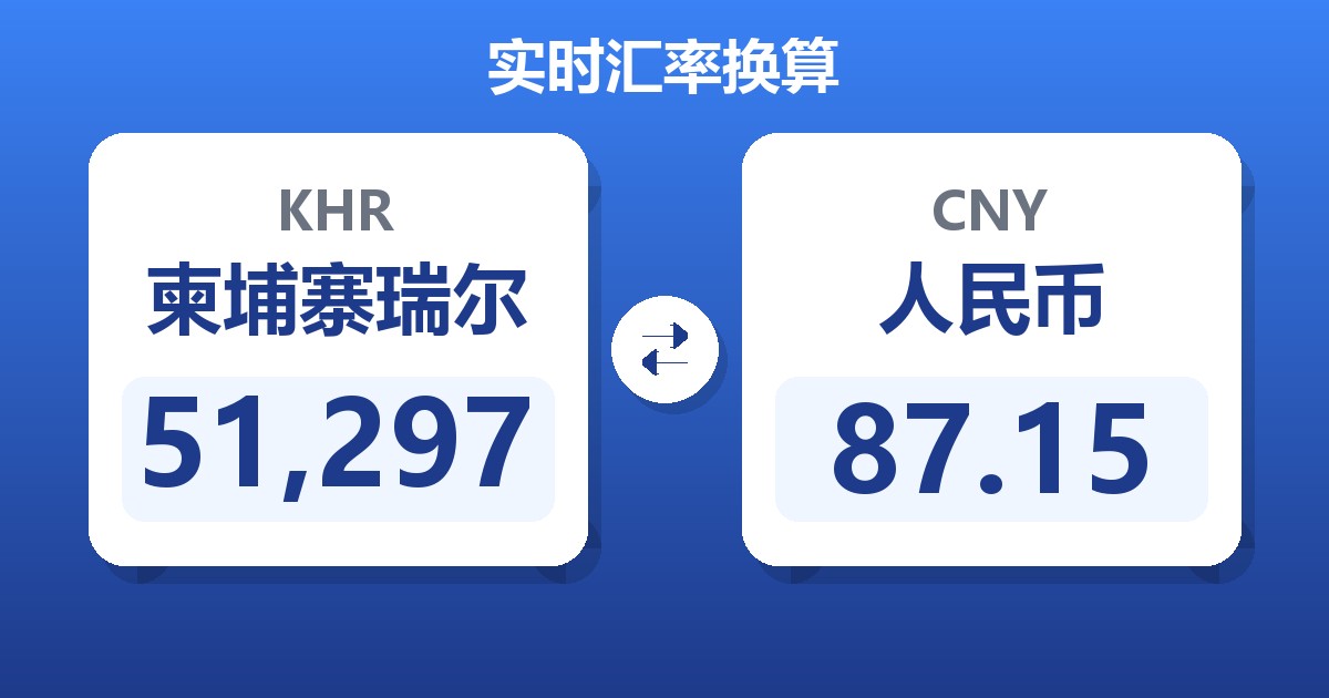 51,297柬埔寨瑞尔兑人民币