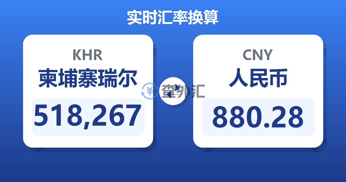 518,267柬埔寨瑞尔兑人民币