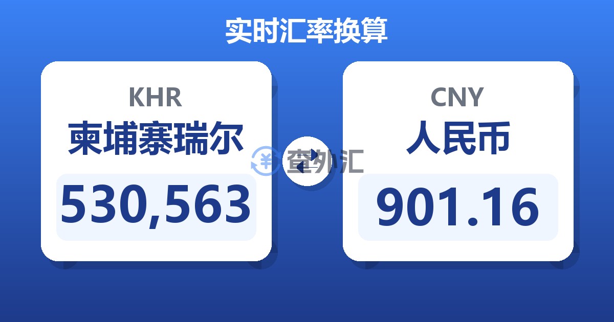530,563柬埔寨瑞尔兑人民币
