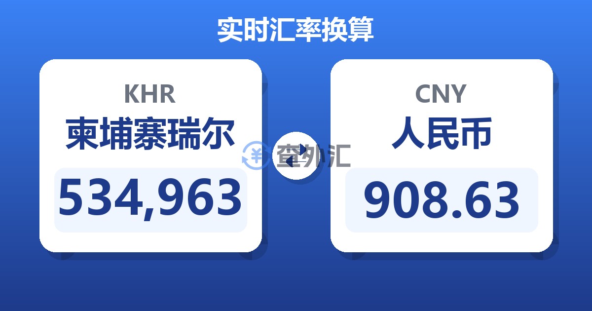 534,963柬埔寨瑞尔兑人民币