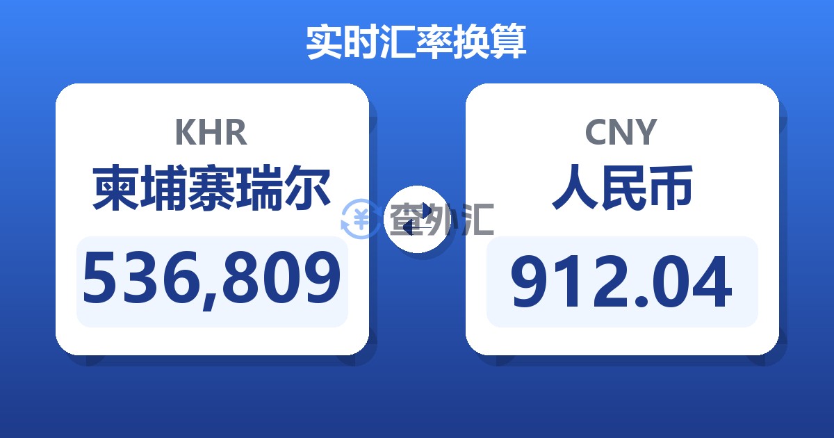 536,809柬埔寨瑞尔兑人民币