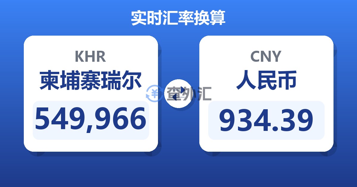 549,966柬埔寨瑞尔兑人民币
