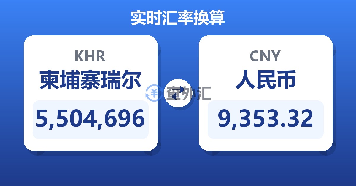 5,504,696柬埔寨瑞尔兑人民币