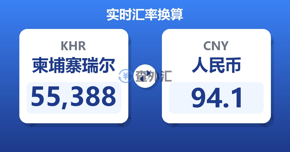 55,388柬埔寨瑞尔兑人民币