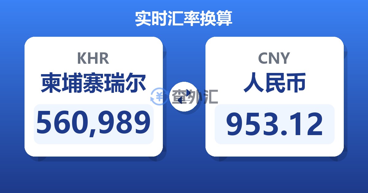 560,989柬埔寨瑞尔兑人民币