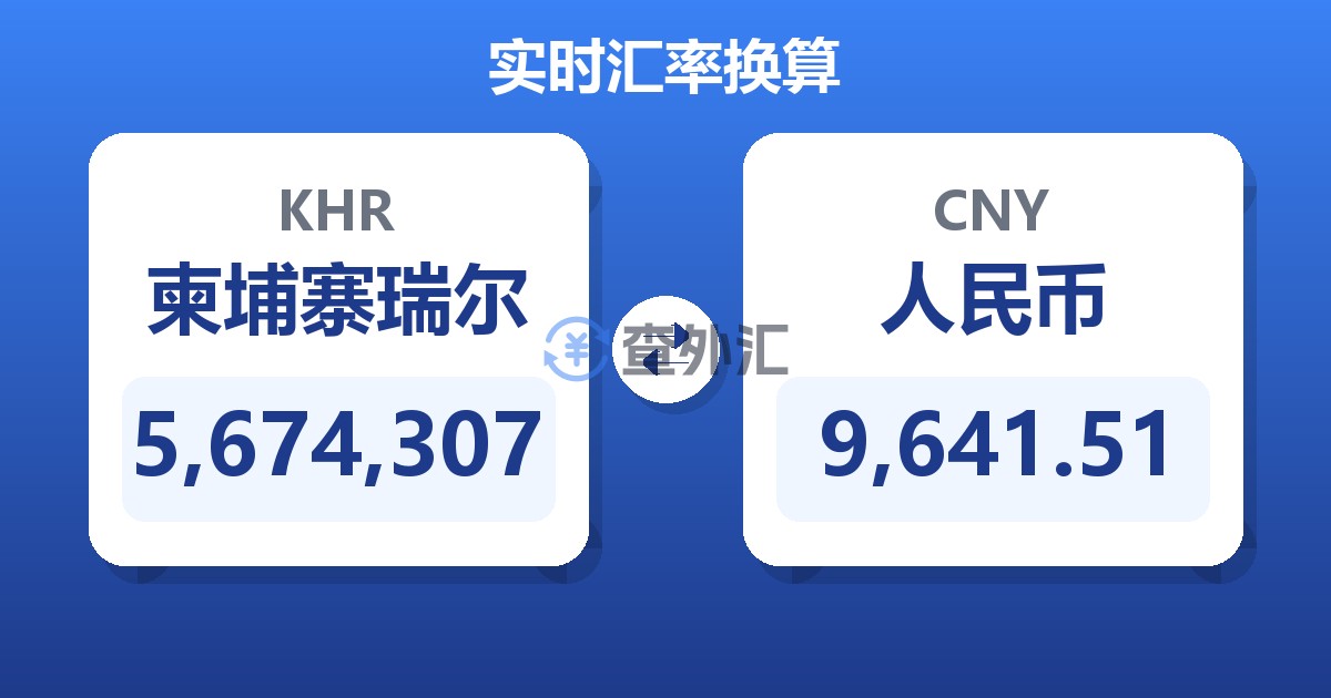 5,674,307柬埔寨瑞尔兑人民币