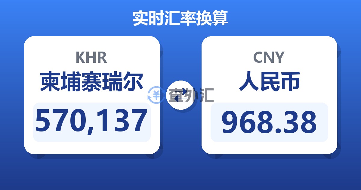 570,137柬埔寨瑞尔兑人民币