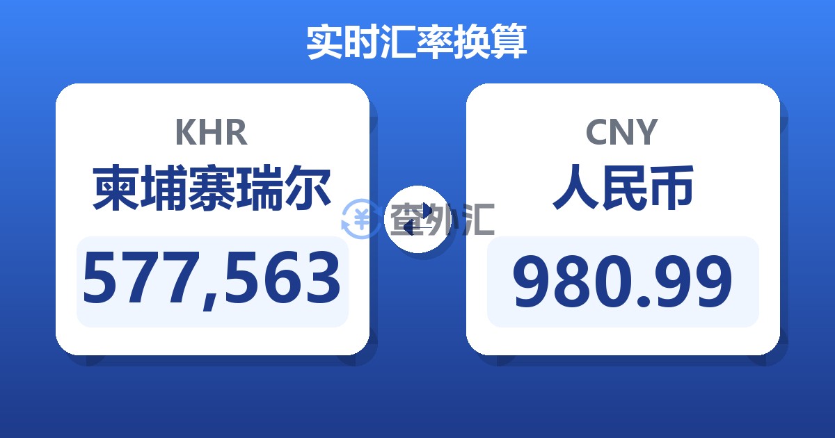 577,563柬埔寨瑞尔兑人民币