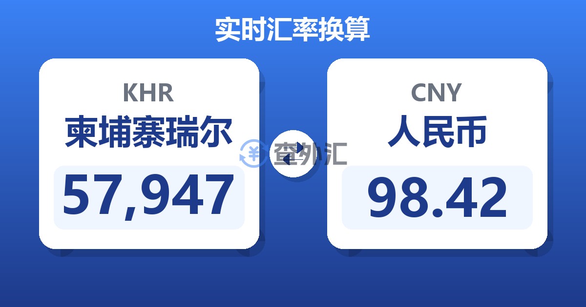 57,947柬埔寨瑞尔兑人民币