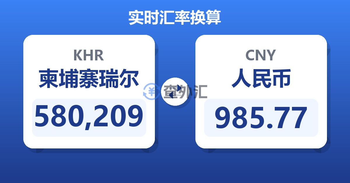 580,209柬埔寨瑞尔兑人民币