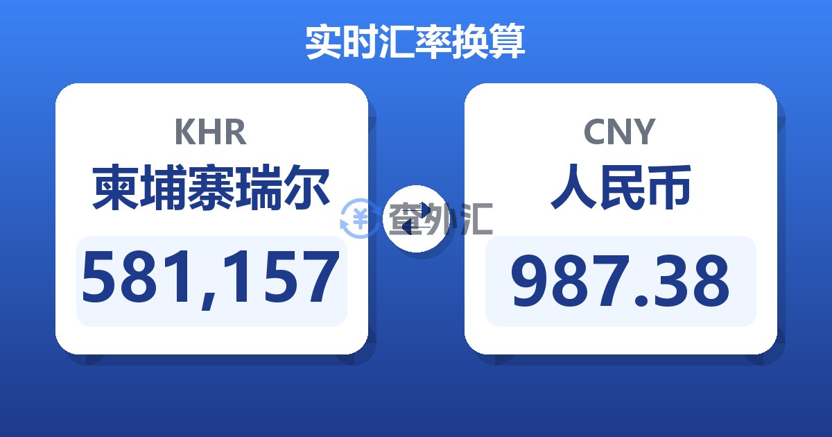 581,157柬埔寨瑞尔兑人民币