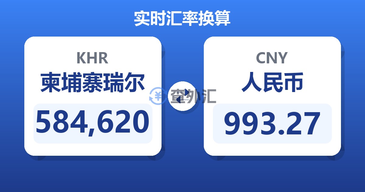 584,620柬埔寨瑞尔兑人民币
