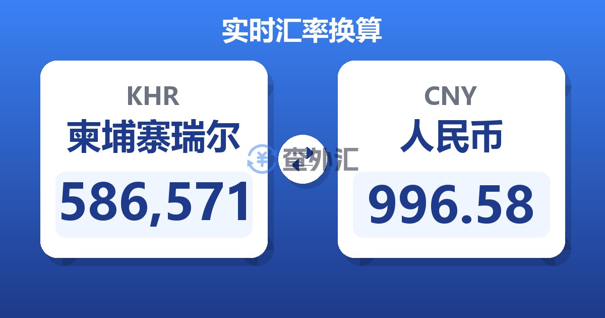 586,571柬埔寨瑞尔兑人民币