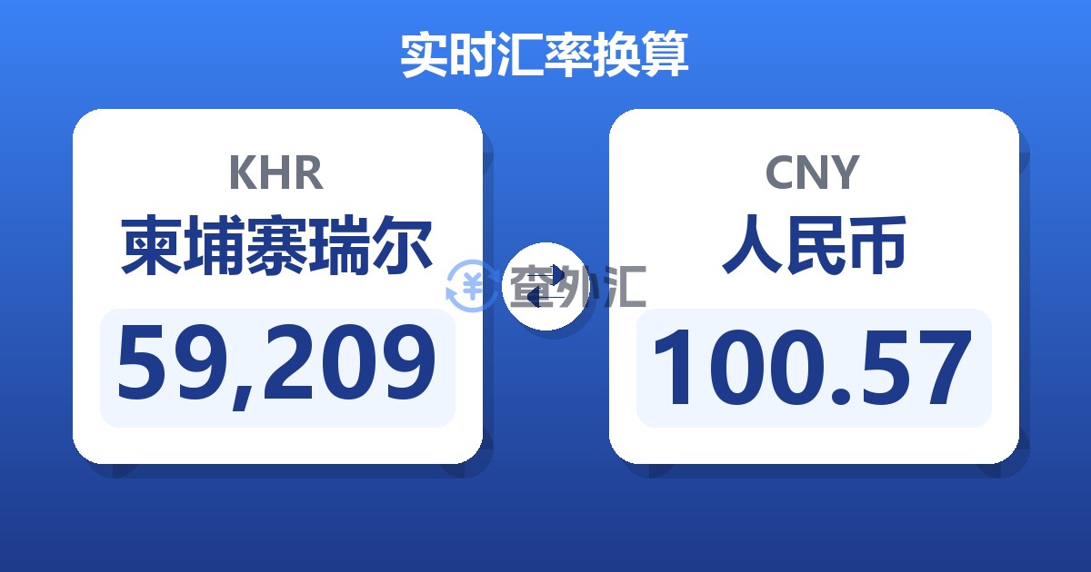 59,209柬埔寨瑞尔兑人民币