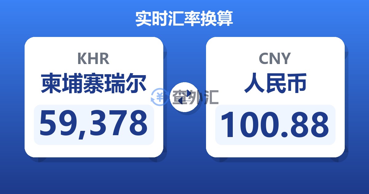 59,378柬埔寨瑞尔兑人民币