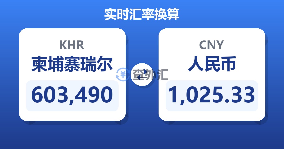 603,490柬埔寨瑞尔兑人民币