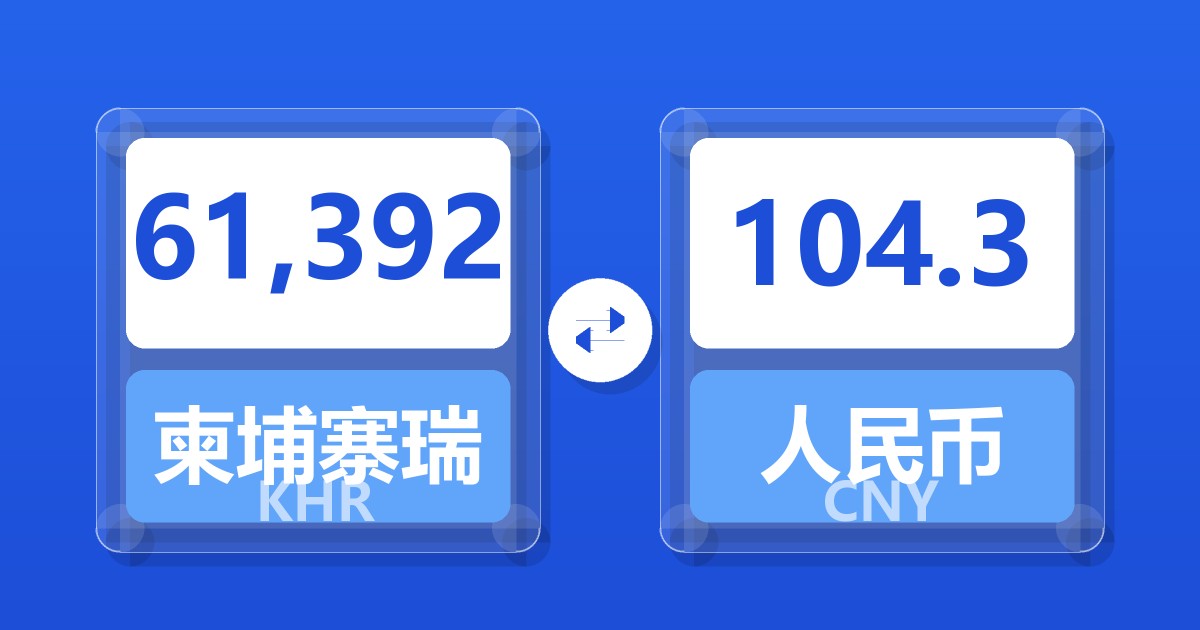 61,392柬埔寨瑞尔兑人民币