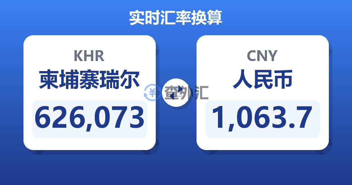 626,073柬埔寨瑞尔兑人民币