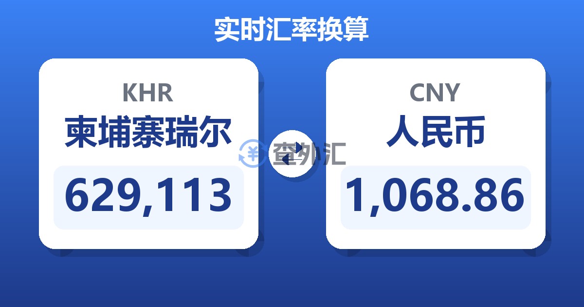 629,113柬埔寨瑞尔兑人民币