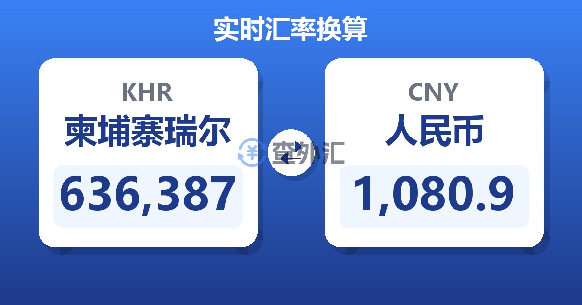 636,387柬埔寨瑞尔兑人民币