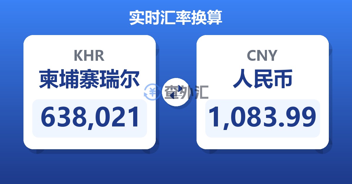 638,021柬埔寨瑞尔兑人民币