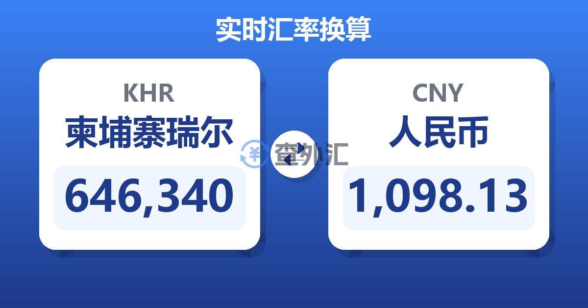 646,340柬埔寨瑞尔兑人民币