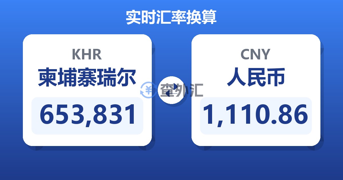 653,831柬埔寨瑞尔兑人民币