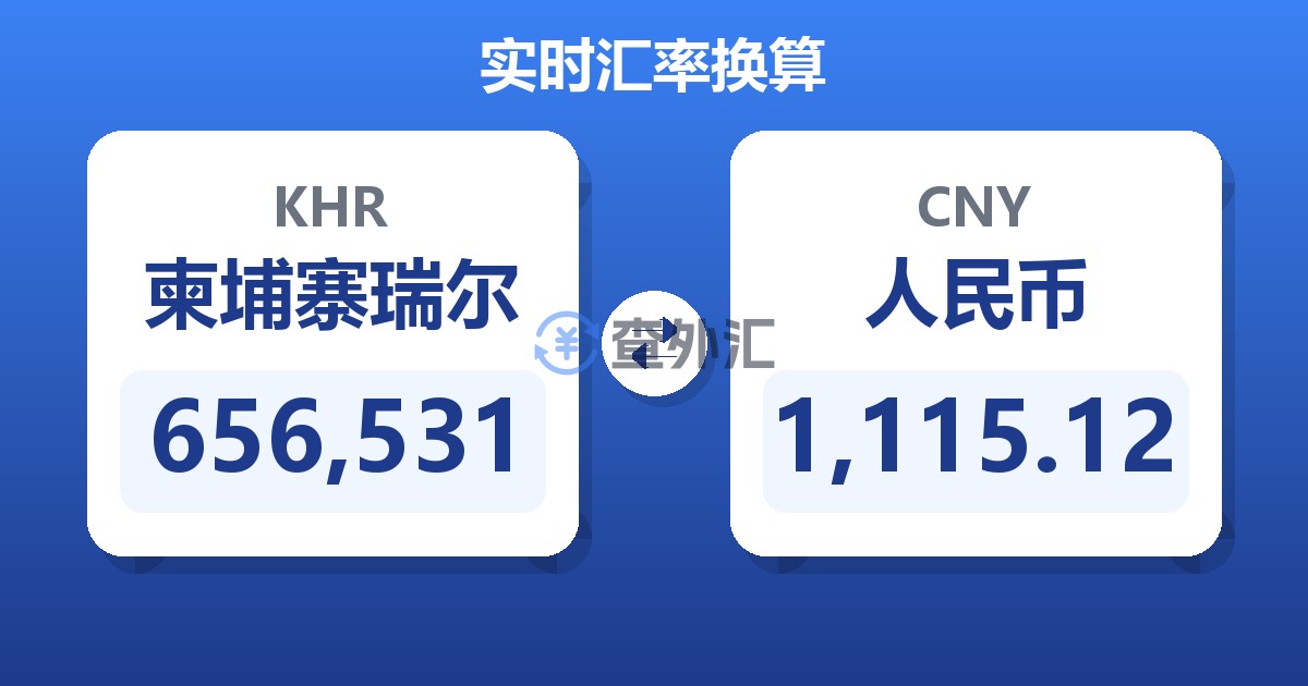 656,531柬埔寨瑞尔兑人民币