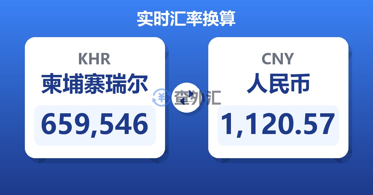 659,546柬埔寨瑞尔兑人民币