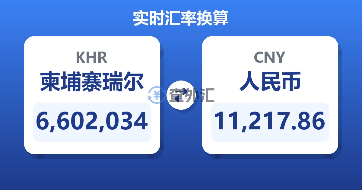 6,602,034柬埔寨瑞尔兑人民币