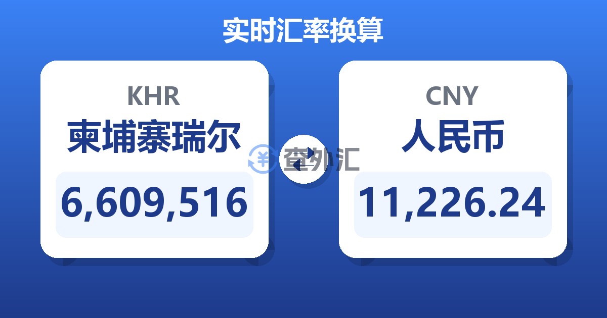 6,609,516柬埔寨瑞尔兑人民币