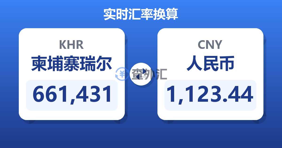 661,431柬埔寨瑞尔兑人民币