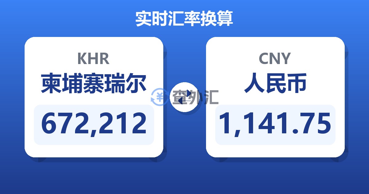 672,212柬埔寨瑞尔兑人民币