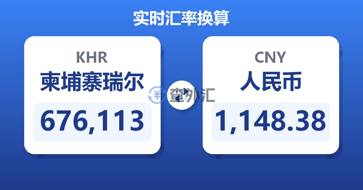 676,113柬埔寨瑞尔兑人民币