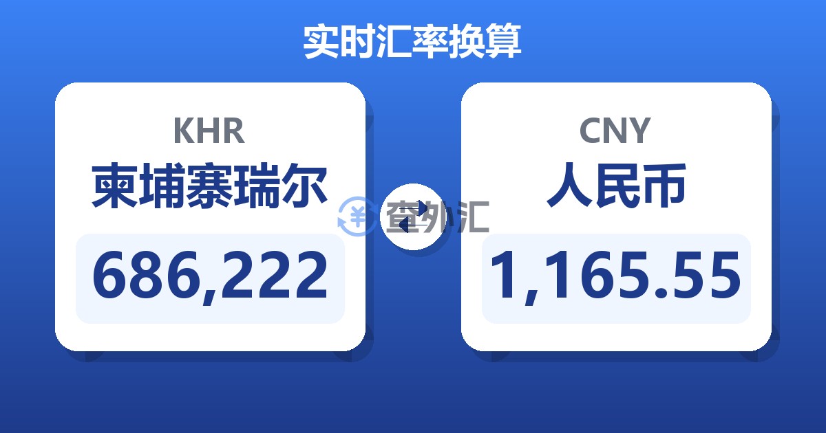 686,222柬埔寨瑞尔兑人民币