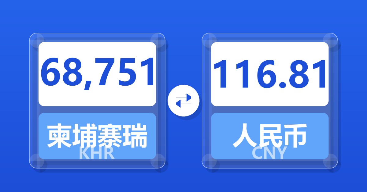 68,751柬埔寨瑞尔兑人民币