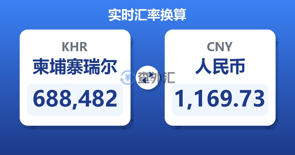 688,482柬埔寨瑞尔兑人民币