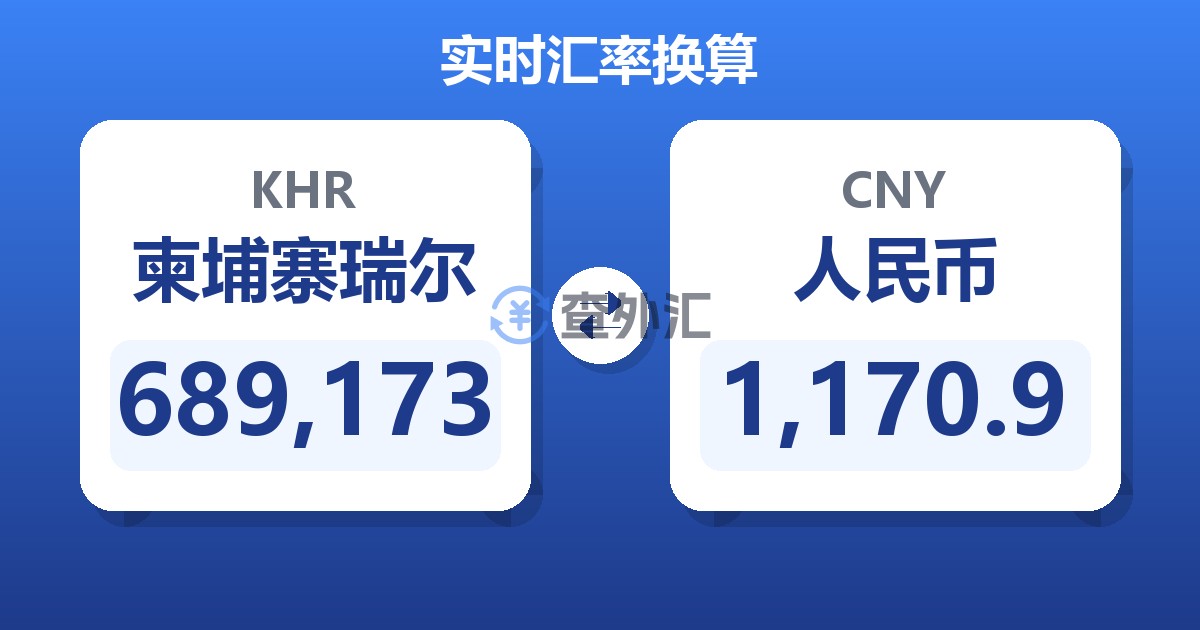 689,173柬埔寨瑞尔兑人民币