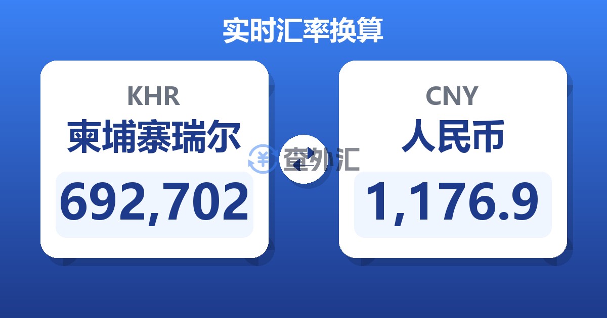 692,702柬埔寨瑞尔兑人民币