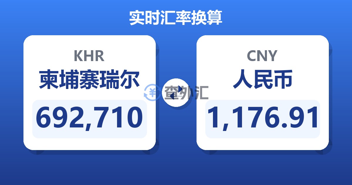 692,710柬埔寨瑞尔兑人民币