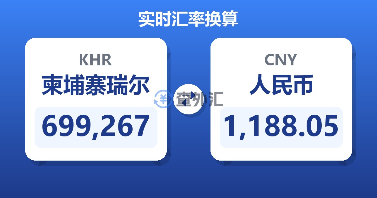 699,267柬埔寨瑞尔兑人民币