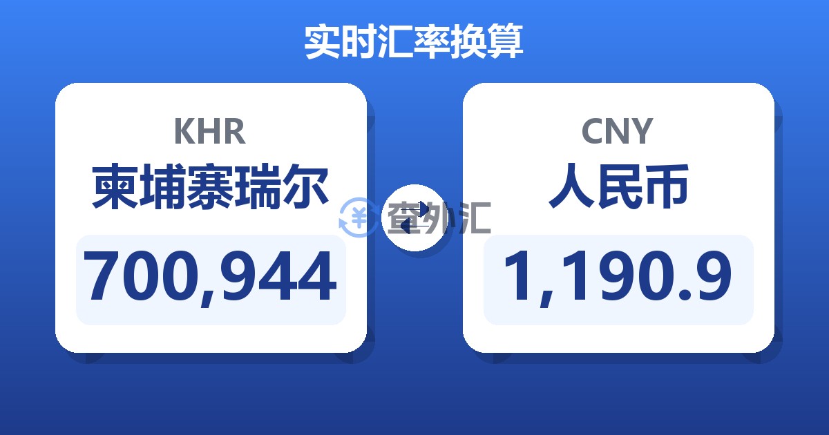 700,944柬埔寨瑞尔兑人民币